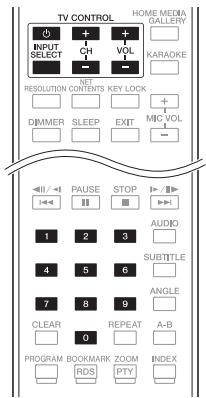 PIONEER BCS-222 - Achtung - 1