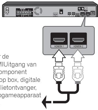 PIONEER BCS-222 - HDMI IN 1/2-aansluiting - 1