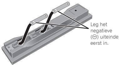 PIONEER BCS-222 - Doe de batterijen in het vak (AAA/R03 x 2). - 1