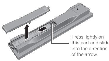 PIONEER BCS-222 - Open the rear cover. - 1