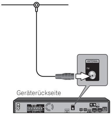 PIONEER BCS-222 - Antennenanschluss - 1