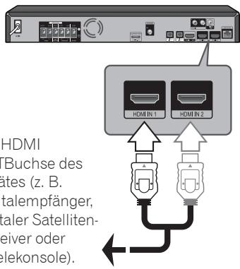 PIONEER BCS-222 - HDMI IN 1/2-Anschluss - 1