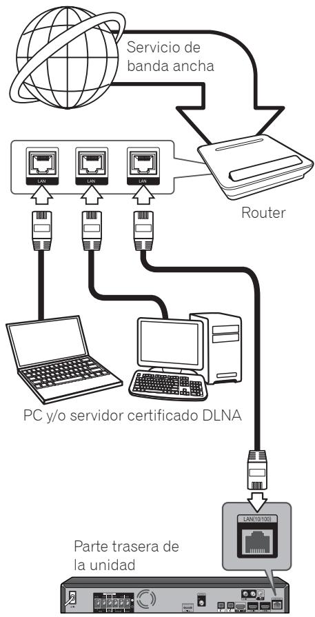 PIONEER BCS-222 - Nota - 1