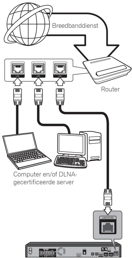 PIONEER BCS-222 - Opmerking - 1