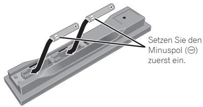PIONEER BCS-222 - Setzen Sie die Batterien ein (AAA/R03 x 2). - 1