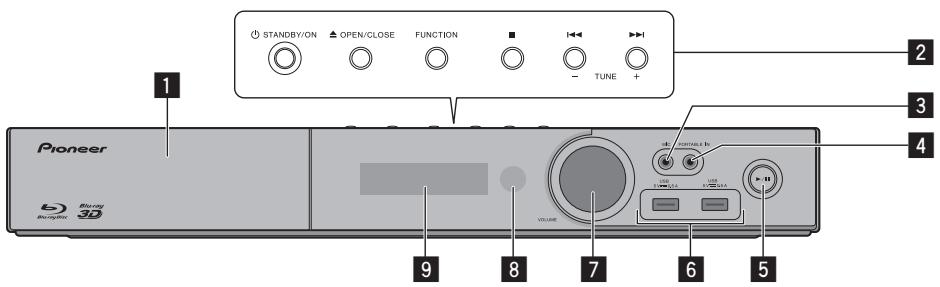PIONEER BCS-222 - Panel frontal - 1