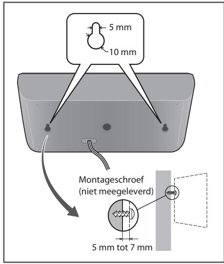 PIONEER BCS-222 - Waarschuwing - 1