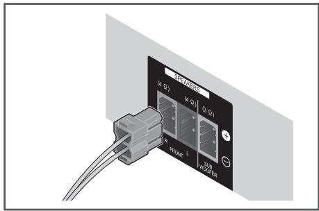 PIONEER BCS-222 - De luidsprekers voorbereiden - 1