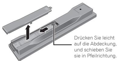 PIONEER BCS-222 - Offnen Sie die rückseitige Abdeckung. - 1