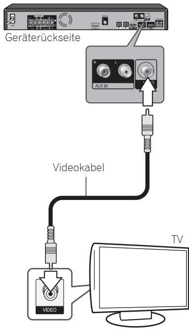 PIONEER BCS-222 - Video-Anschluss - 1