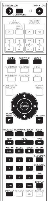 PIONEER BDP-140 SOUNDWARE XS DIGITAL CINEMA - Stream Smoother Link - 1