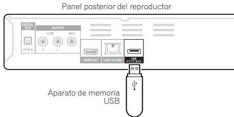 PIONEER BDP-140 SOUNDWARE XS DIGITAL CINEMA - Aviso - 3