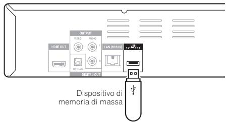 PIONEER BDP-140 SOUNDWARE XS DIGITAL CINEMA - Attenzione - 2
