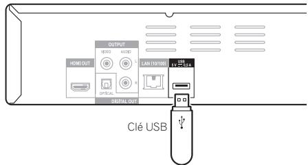 PIONEER BDP-140 SOUNDWARE XS DIGITAL CINEMA - Attention - 2