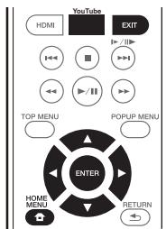 PIONEER BDP-160, BDP 160 - Riproducione di loro - 1