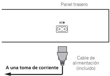 PIONEER BDP-160, BDP 160 - Conexión del cable de alimentación - 1