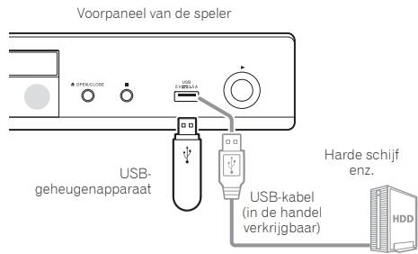 PIONEER BDP-160-K - Waarschuwing - 1