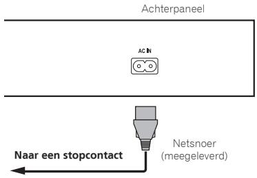 PIONEER BDP-160-K - Aansluiten van het netsnoer - 1
