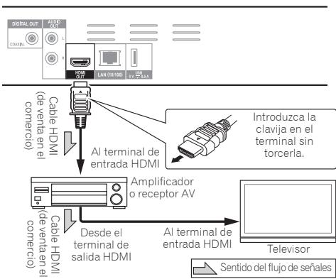 PIONEER BDP-160-K - Aviso - 1