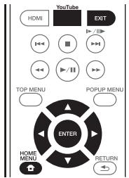 PIONEER BDP-160-K - Riproducione di loro - 1