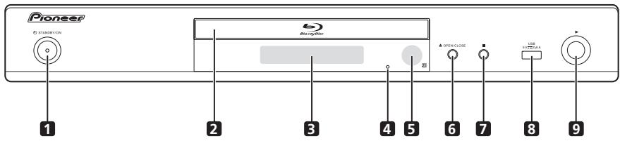 PIONEER BDP-160-K - Télécommande - 2