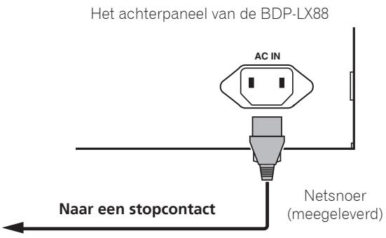 PIONEER BDP-LX58K,  LX 58,  LX58,  BDP-LX58 - Aansluiten van het netsnoer - 1
