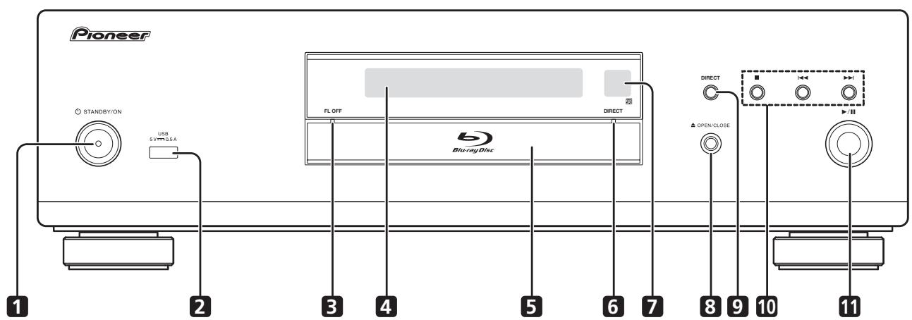 PIONEER BDP-LX88-K,  BDP -LX 88-S,  BDP LX88,  LX88 - Face avant - 1