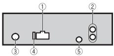 PIONEER DEH-150MPG - Dit toestel - 1