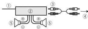 PIONEER DEH-150MPG - YCNNTeJIb MOUHOCTN (PnHO6peTaETcO TdEJIbHO) - 1