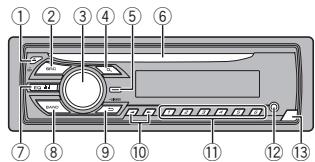 PIONEER DEH-150MPG - OCHOBHOE yCTPOIcTBO - 1