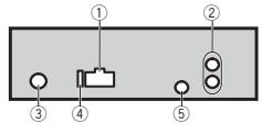 PIONEER DEH-150MPG - Danhoe yctpoictBO - 1