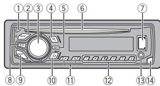 PIONEER DEH-1600UB - Durante el uso de la unidad - 1