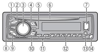 PIONEER DEH-1600UB - OCHOBHOE yCTPOIcTBO - 1