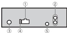 PIONEER DEH-1600UB - Dit toestel - 1