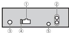 PIONEER DEH-1600UB - Estauponidad - 1