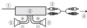 PIONEER DEH-1600UB - Leistungsveränder (separatehältlich) - 1