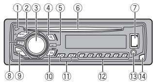 PIONEER DEH-1600UB - Hauptgerät - 1