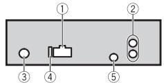 PIONEER DEH-1900UB - Estauponidad - 1