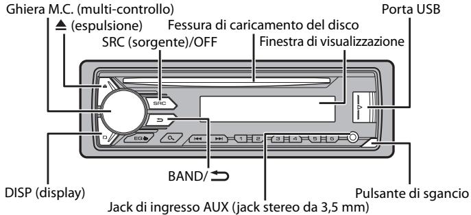 PIONEER DEH-1900UB - DEH-1900UB/1900UBG/1900UBA/1900UBB/1901UB/1901UBG - 1