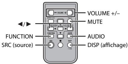PIONEER DEH-1900UB - Remarque - 1