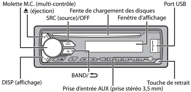 PIONEER DEH-1900UB - Si vous rencontrez des problèmes - 1