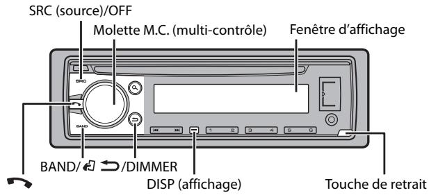 PIONEER DEH-4800BT - Si vous rencontrez des problèmes - 1