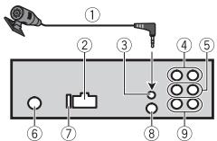 PIONEER DEH-S5000BT - Wichtig - 3