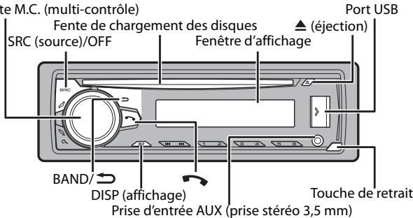 PIONEER DEH-S5000BT - Table des matieres - 1