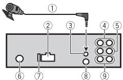 PIONEER DEH-S5000BT - Importante - 3