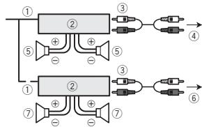 PIONEER DEH-X6600DAB - Leistungsveränder (separatehältlich) - 1