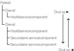 PIONEER DEH-X6600DAB - Basisbediening - 1