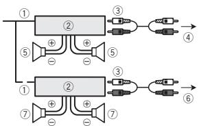 PIONEER DEH-X6600DAB - Amplificatore di potenza (venduto a parte) - 1