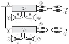 PIONEER DEH-X6600DAB - Amplificateur de puissance (vendu séparément) - 1