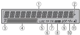 PIONEER DEH-X6600DAB - Display indication - 1